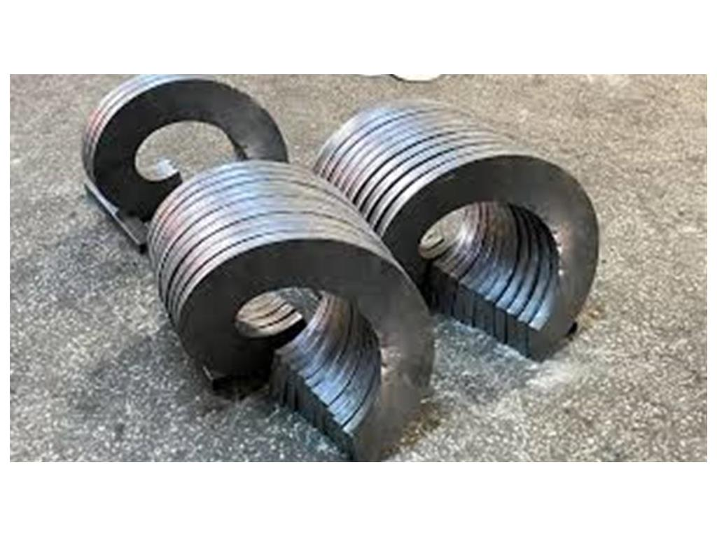 Helezonlar Kategorisi